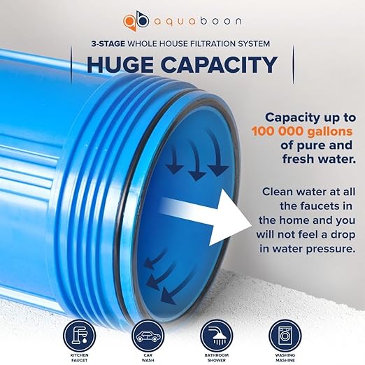 Aquaboon 3-Stage Whole House Water Filter System - w/CTO 5 Micron Water Filter 20" x 4.5" & Premium Polyphosphate & KDF Filters - w/Wrench, White Bracket & Pressure Gauges & Release Buttons (1" Port)
