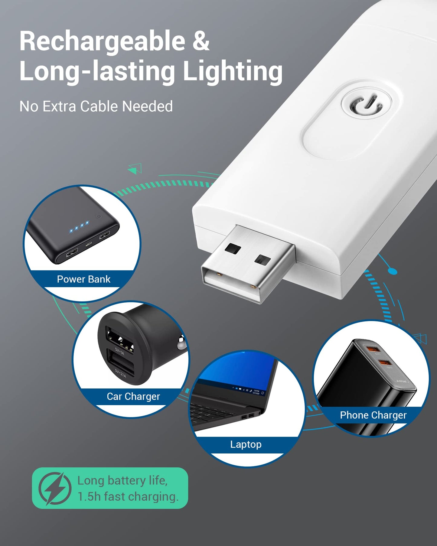DEWENWILS USB Rechargeable Book Reading Light, Adjustable Brightness, 3000K Warm White, Portable Clip-on LED Bookmark Lamp, White