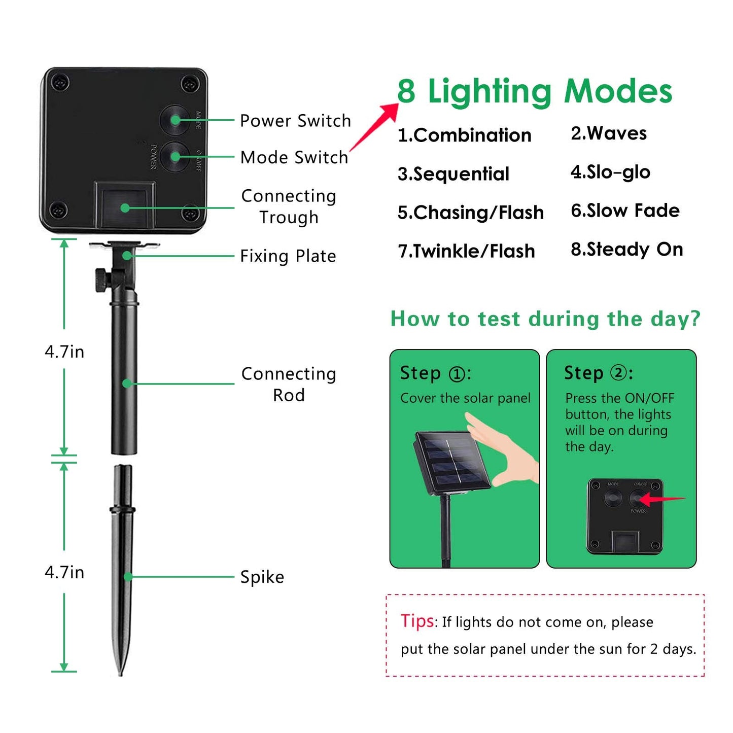 Albelt Solar String Lights 85FT 480 LED Waterproof Green Wire 8 Modes for Garden Patio Party