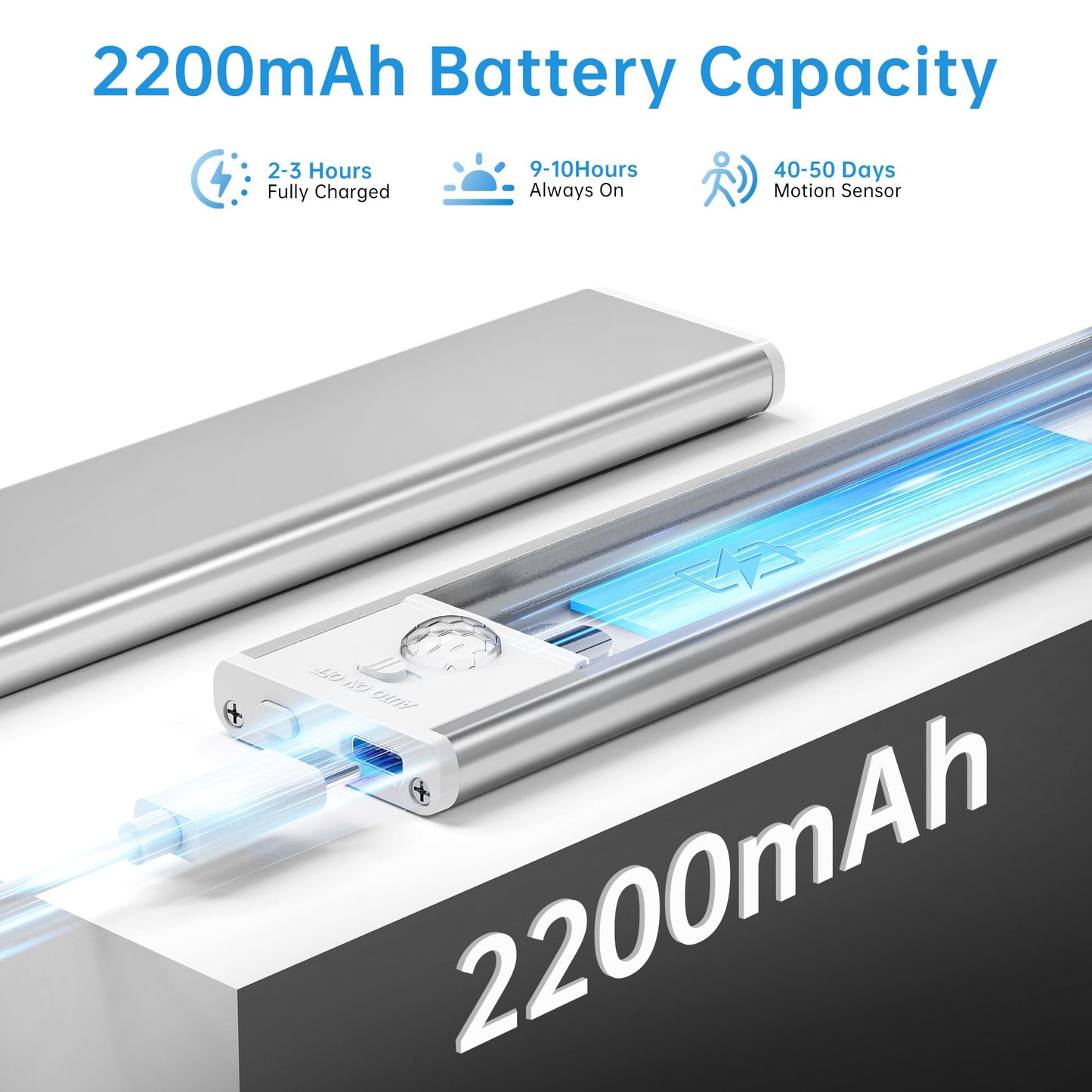 Pzsunly Under Cabinet Lighting 74 Led 2200Mah Rechargeable Motion Sensor Light 3 Colors Dimmable Magnetic Closet Lights Indoor Night Lights For Kitchen Bedroom Stairs 5 Pack