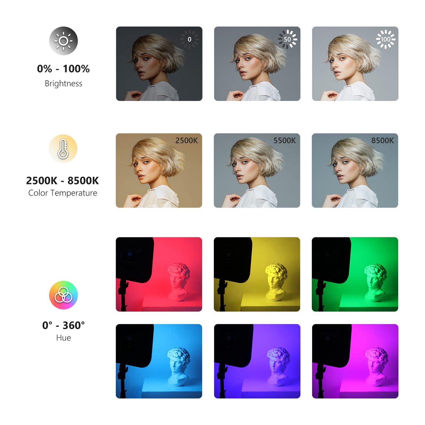 NEEWER RGB168 18.3" RGB LED Video Panel Light with App Control, 2 Pack Tripod Stand Kit, 60W/360° Full Color/2500~8500K/CRI97+, Studio Photography/YouTube Recording/Game Streaming Key Lighting
