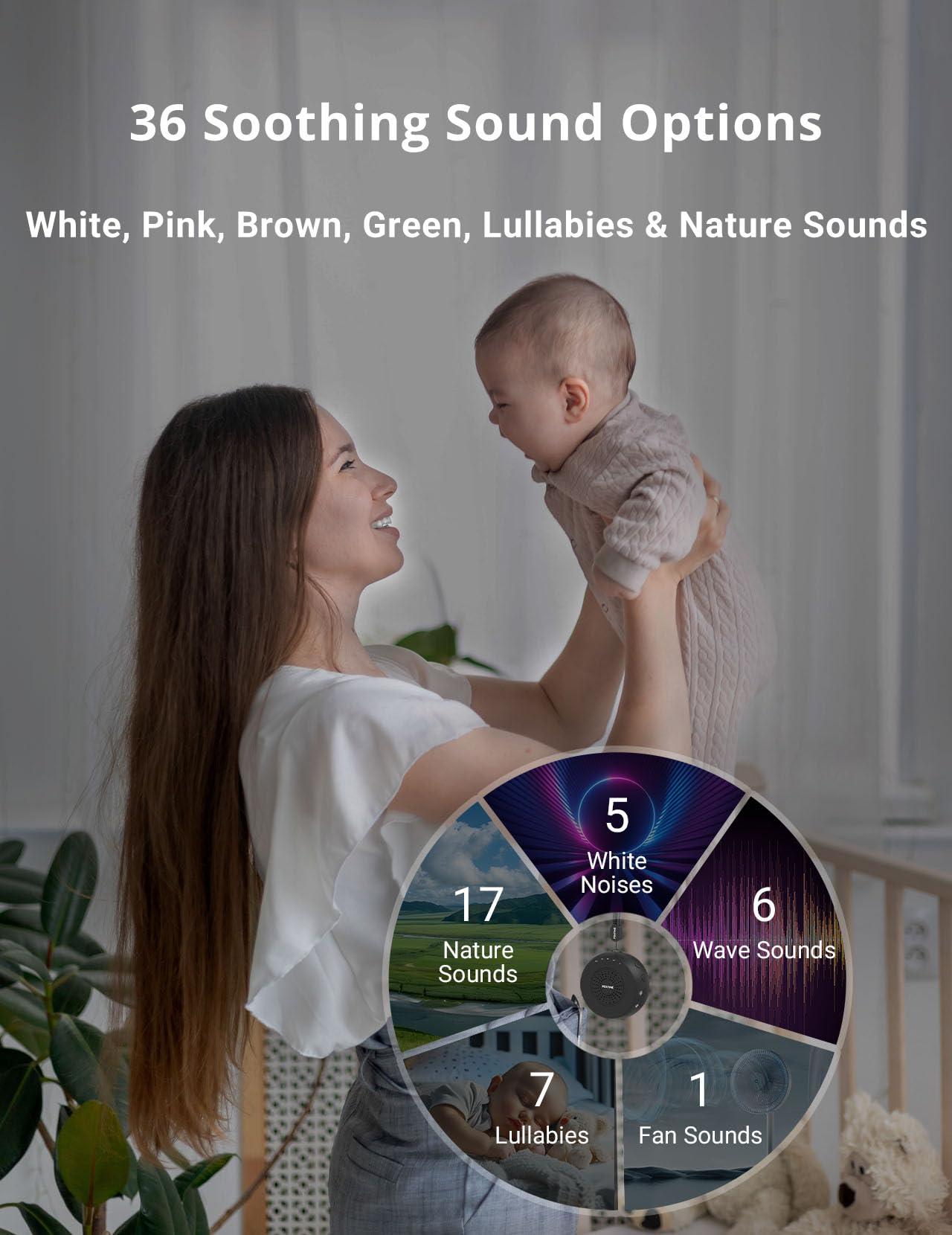 FOXFINE Portable Sound Machine, Travel White Noise Machine with 36 Soothing Sounds, Focus Light & Headphone Jack, Timer & Memory for Sleeping, Baby, Adults, Black