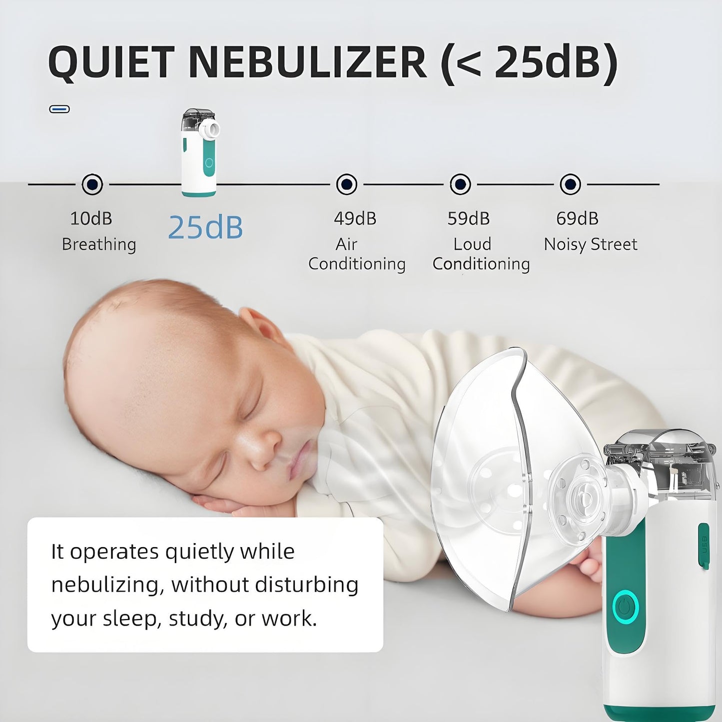 Mayluck Portable Nebulizer for Breathing Problems, Handheld Nebulizer for Kids and Adults, Small Nebulizer Machine with Self-Clean Mode for Home Use