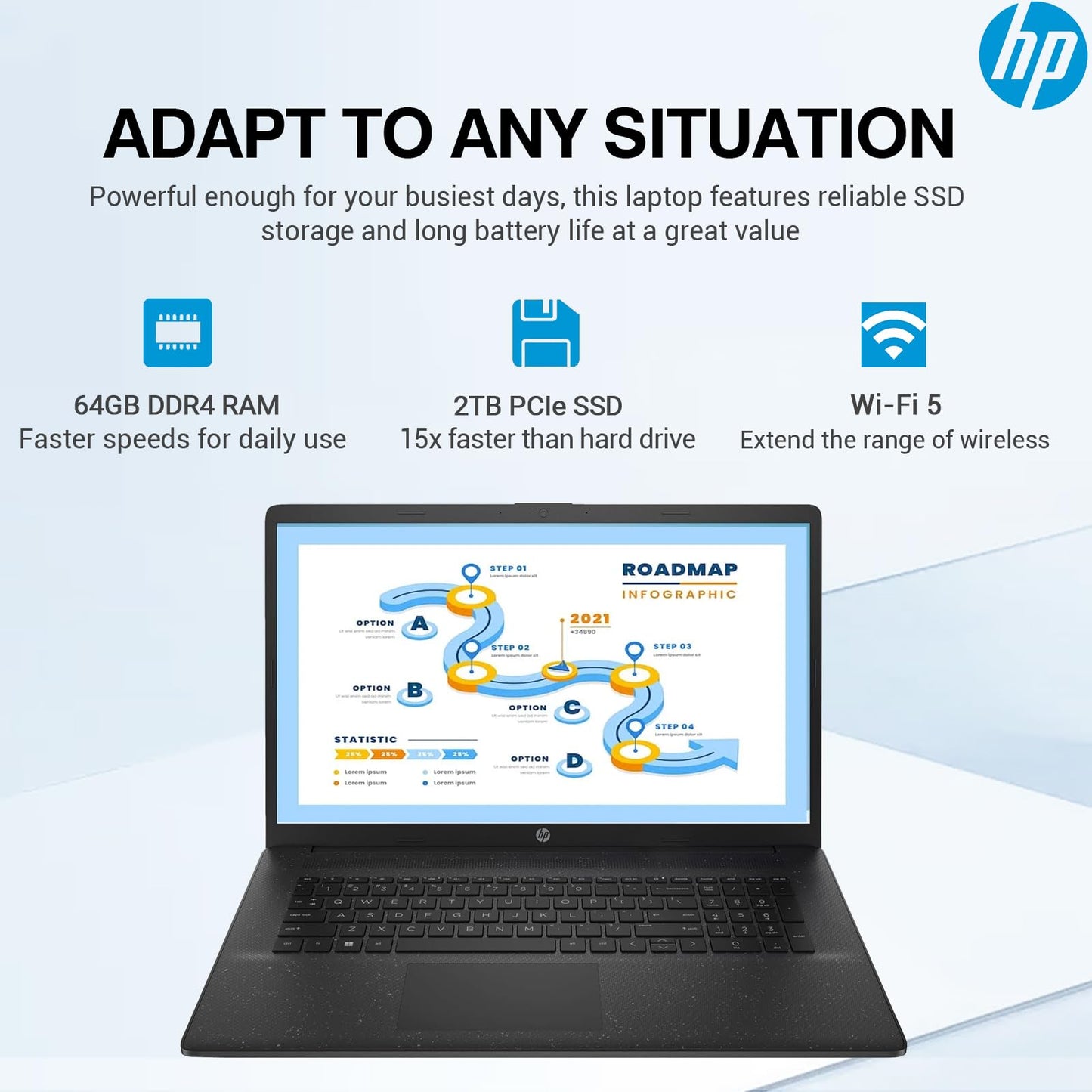 Hp 17 Laptop Computer, 17.3 Fhd Ips Laptop Pc, Intel 10-Core I5, 64Gb Ram, 2Tb Ssd, Microsoft Office Lifetime, Windows 11 Pro, W
