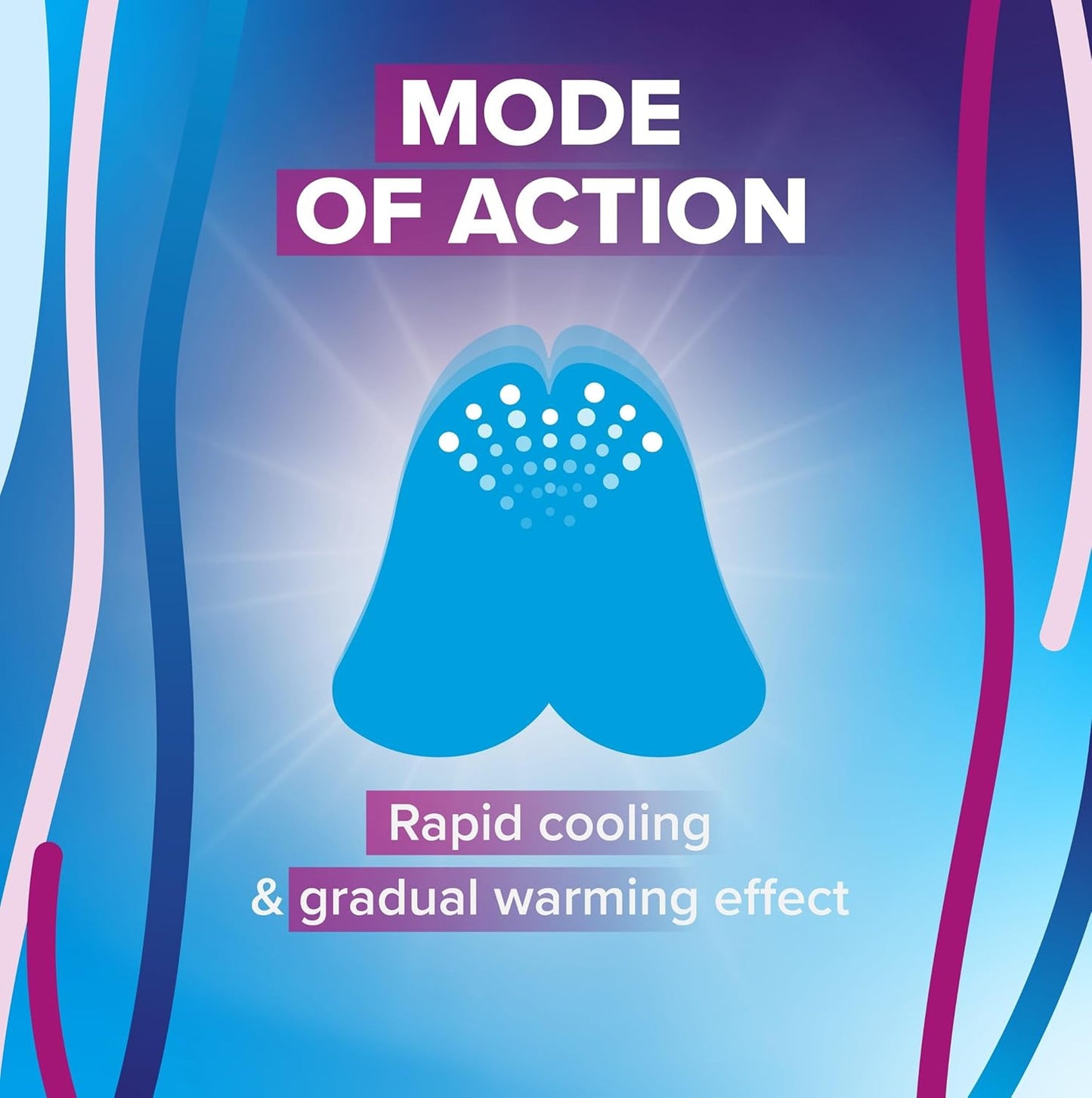 Eroxon Gel for Erectile Dysfunction – Fast-Acting ED Gel Treatment