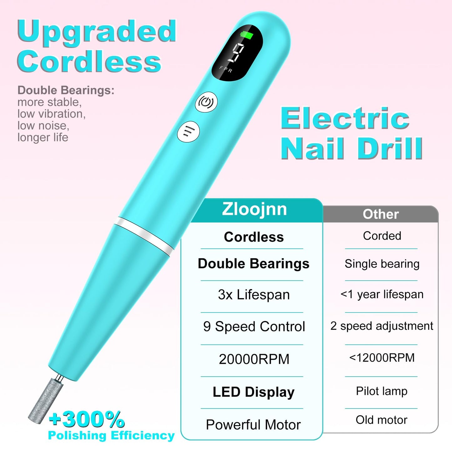 Cordless Electric Nail Drill File kit:Nail File Electric with 9 Speed LED Display for Acrylic Gel Dip Powder Polish,Professional