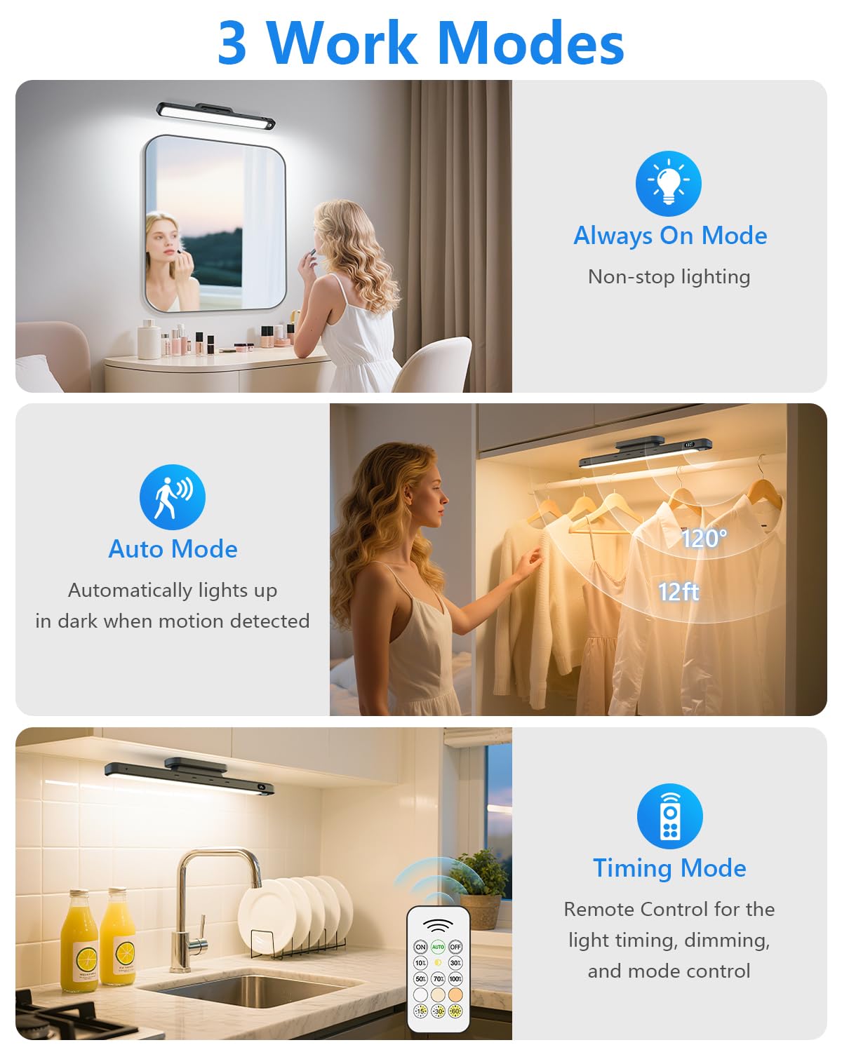 Ferswe 3W Motion Sensor Rechargeable Light Bar With Remote  Eye-Friendly Closet Lights With Battery Display  2000Mah Makeup Lighting  Magnetic Light Bar For Cabinet  Closet  Bathroom And Desk