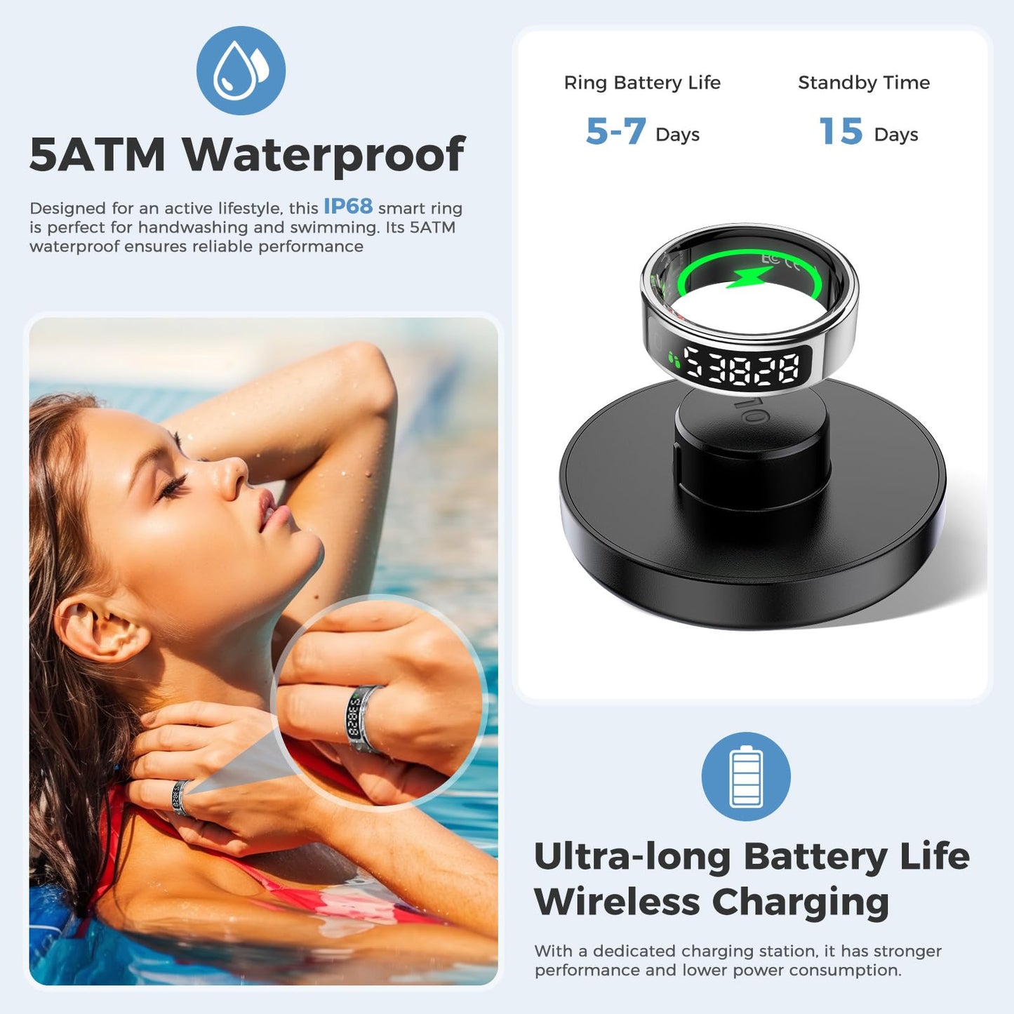 Smart Ring Fitness Tracker For Men Women - Ring With Touchscreen Display For Activity, Sleep & Heart Rate Tracking, Step Counter