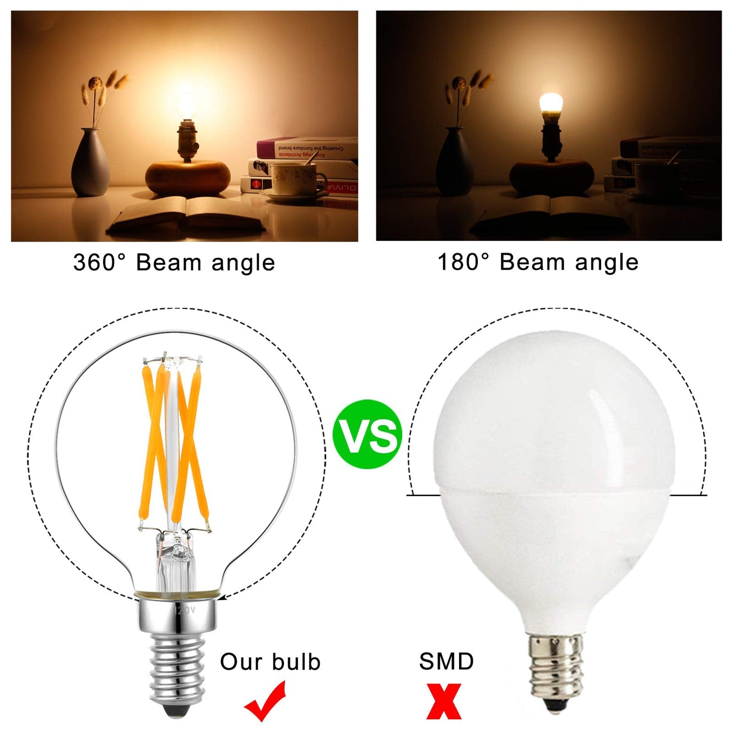 LiteHistory G16.5 LED Bulb 4W 2700K Warm White E12 400lm 6-Pack Glass Candelabra Light Bulbs