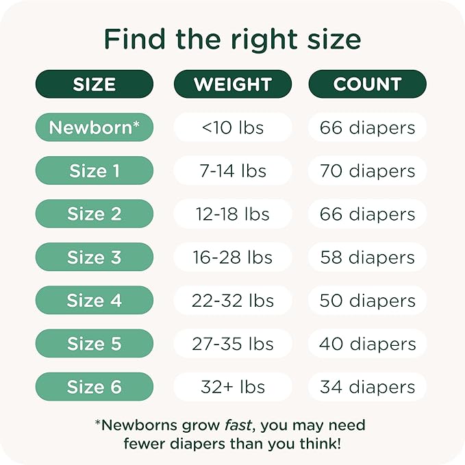 Our Diapers | EWG Verified Safe & Plant-Based Diapers | Leak Protection | Soft Organic Cotton Shell | Chlorine-Free Diaper for Sensitive Skin | Size 5 (27-35 lbs) 30 Count