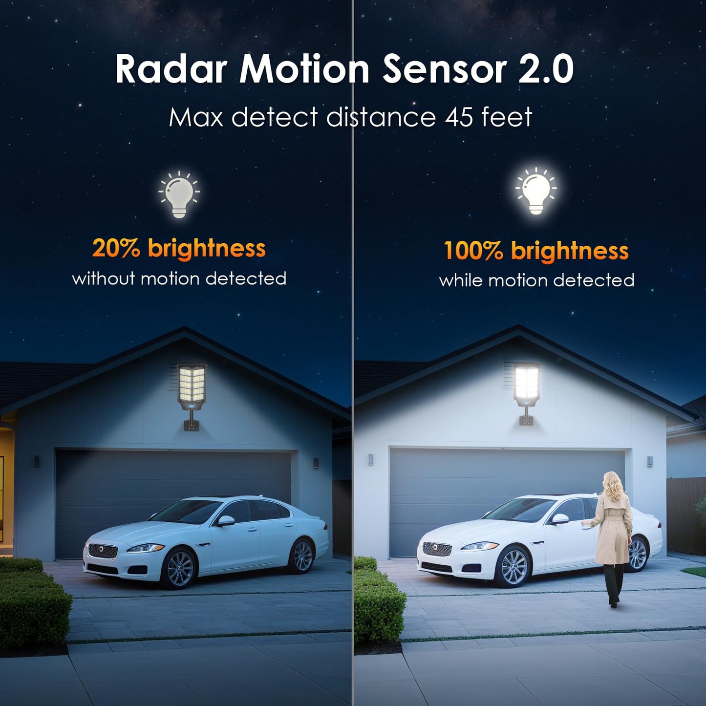 Ziziwin 12000W Solar Street Lights Outdoor Waterproof  Large Solar Parking Lot Lights Dusk To Dawn With Remote Control And Motion Sensor  Pole Or Wall Mounted  For Outside Yard Garage Barn Driveway