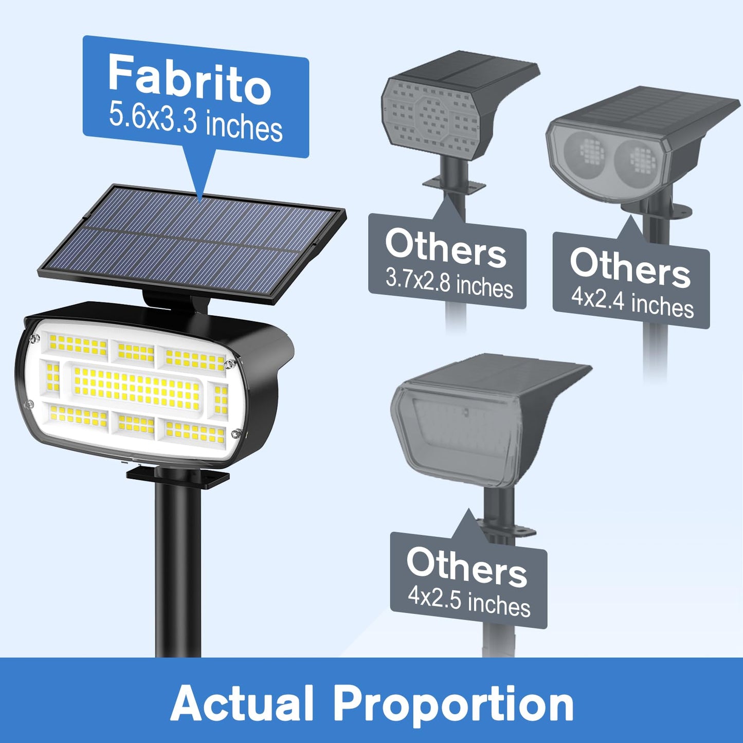 Fabrito Solar Spot Lights Outdoor 136 Leds  Big Brighter Lighting Solar Lights Outdoor  4 Pack Ip65 Waterproof Landscape Spotlights Auto On/Off For Yard  Garden  Pathway  Plants Tree (Cool White)