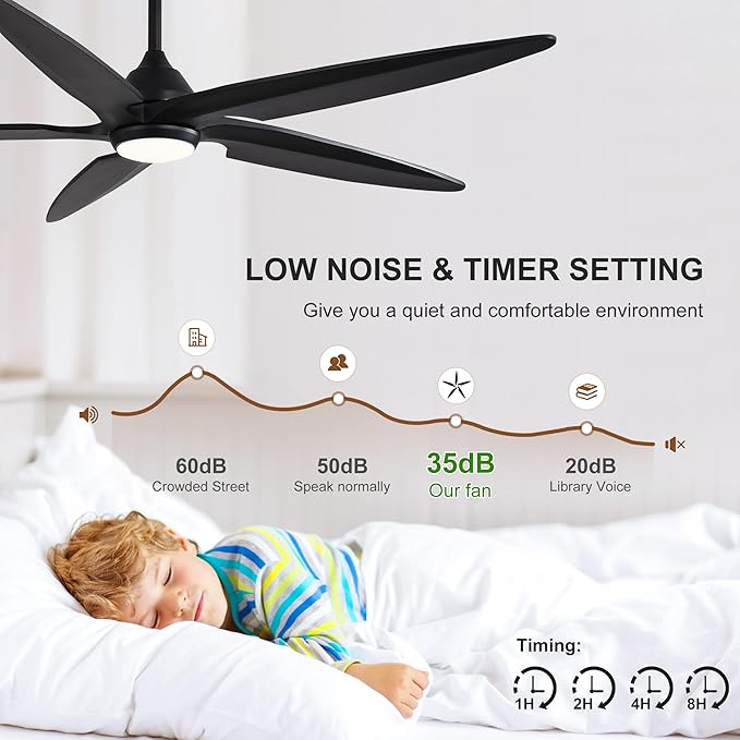 64 Inch Modern Ceiling Fan with Lights and Remote, 5 Wood Blades, 6-Speed Noiseless Reversible DC Motor with Replaceable Downrods for Bedroom Living Room Dining Room, Black