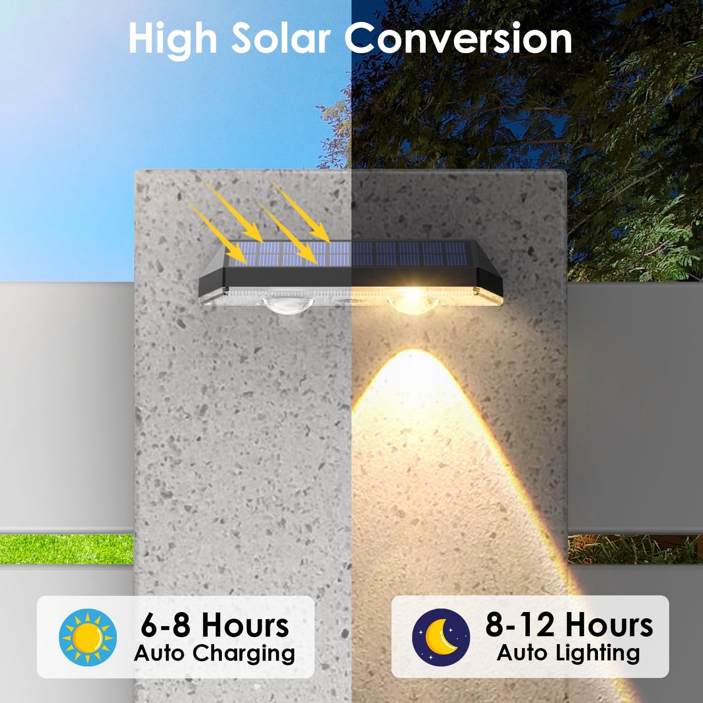 LIANGLOME Solar Fence Lights - Waterproof LED, 3000/4000/6000K, IP65, 12 Pack, Plastic, Model 2301-12PK-CC