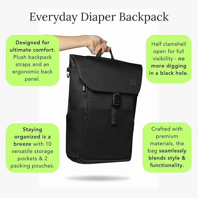 Huhu Diaper Bag Backpack – Baby Bag for Moms & Dads – Water-Resistant, Unisex Travel Kit for New Parents – Includes Changing Pad and 2 Organizer Pouches (Midnight Black)