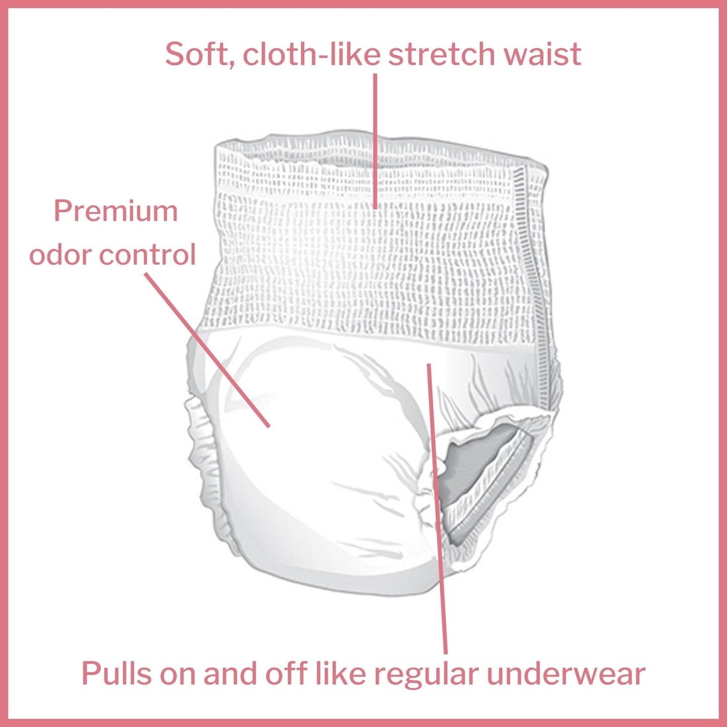McKesson Super Adult Incontinence Underwear, Pull-On Style, Breathable, White (Medium, 80, Count)