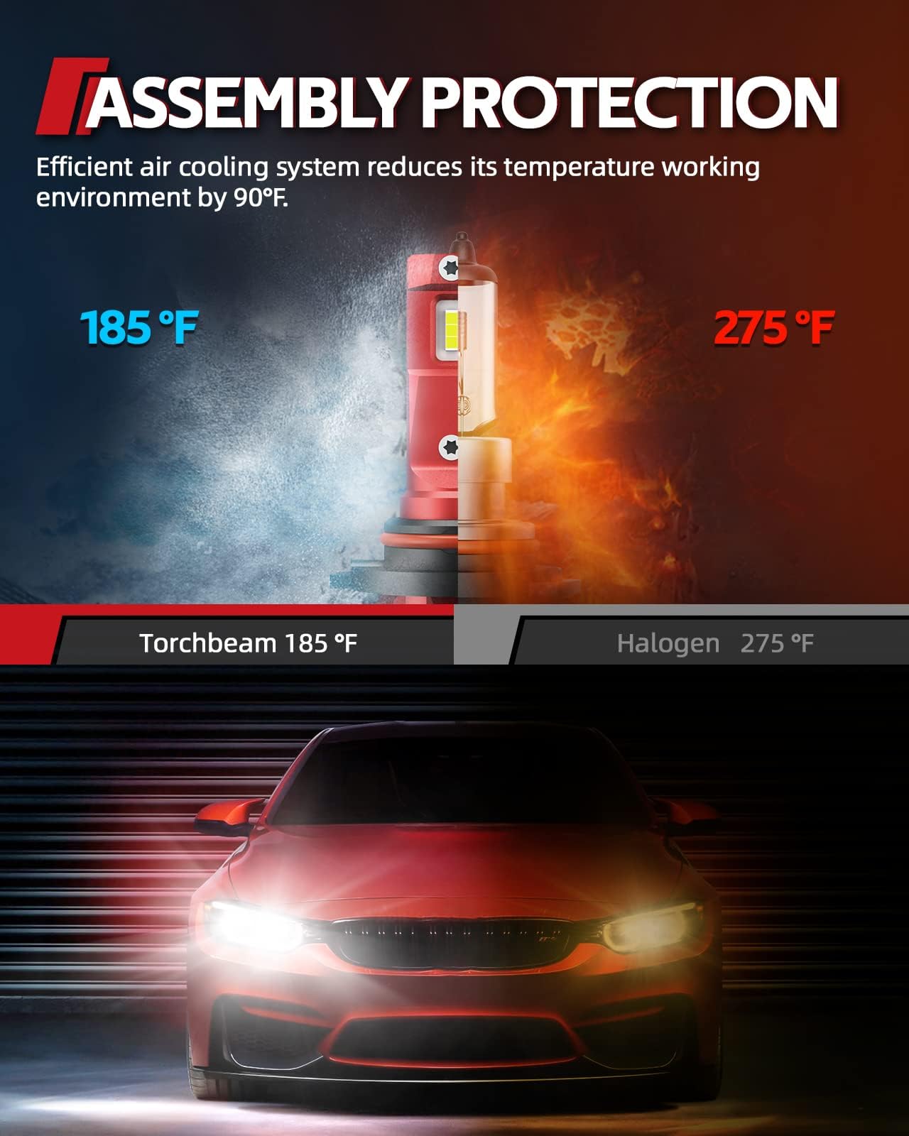 Torchbeam 9005/Hb3 Bulbs Combo  30000???? ?????? 800% ??????????????? ???????????????????? 9005 Bulbs 6500K Cool White For Atvs  Fog Powersports Bulbs Plug-N-Play  Pack Of 2