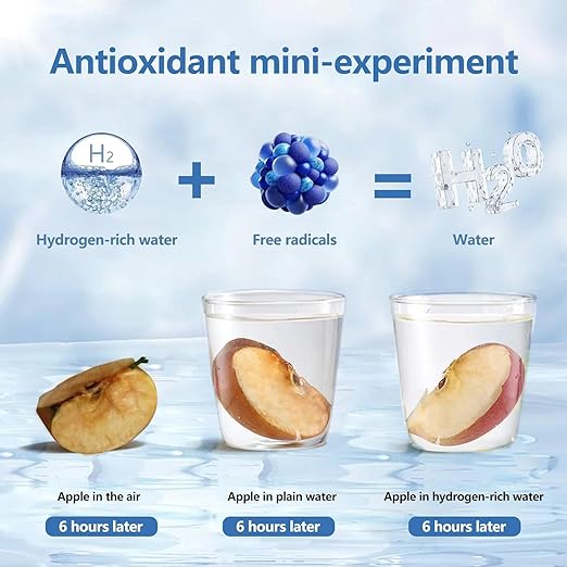 Hydrogen Rich Water Bottle, 5Min Quick Electrolysis，5000ppb Hydrogen Concentration, Rechargeable Portable Hydrogen Water Machine Generator for Home Office 290ML, ALH16B, Blue