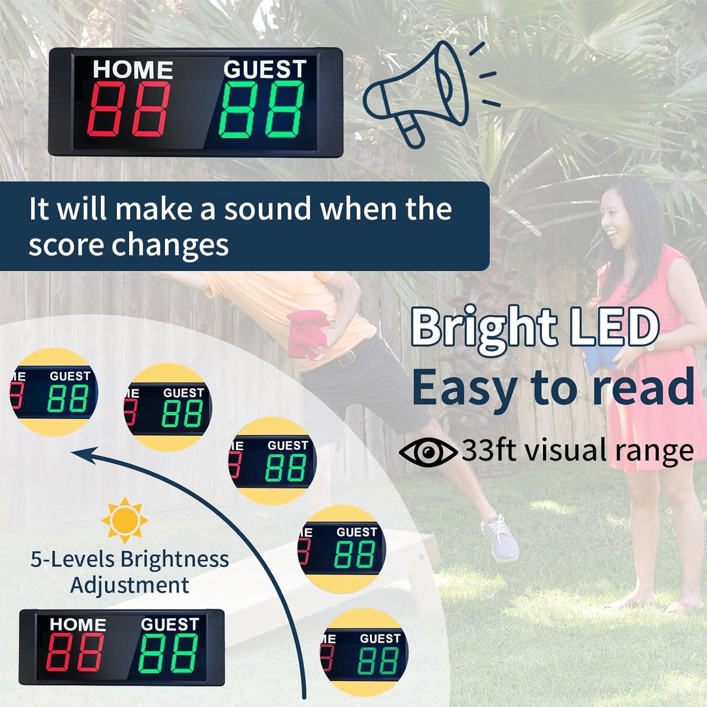YZ Magnetic Battery Powered Cornhole Scoreboard,Portable Digital Scoreboard with Remote,Ping Pong Score Keeper with Buzzer,LED Electronic Scoreboard for Basketball/Baseball/Volleyball/Billiard Games