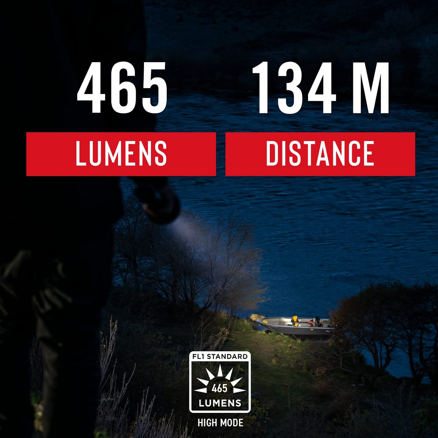 Coast G32 Flashlight - 465 Lumens, Pure Beam, Twist Focus, Aluminum, 10.4X4.5X1.25, Black, Model 20484