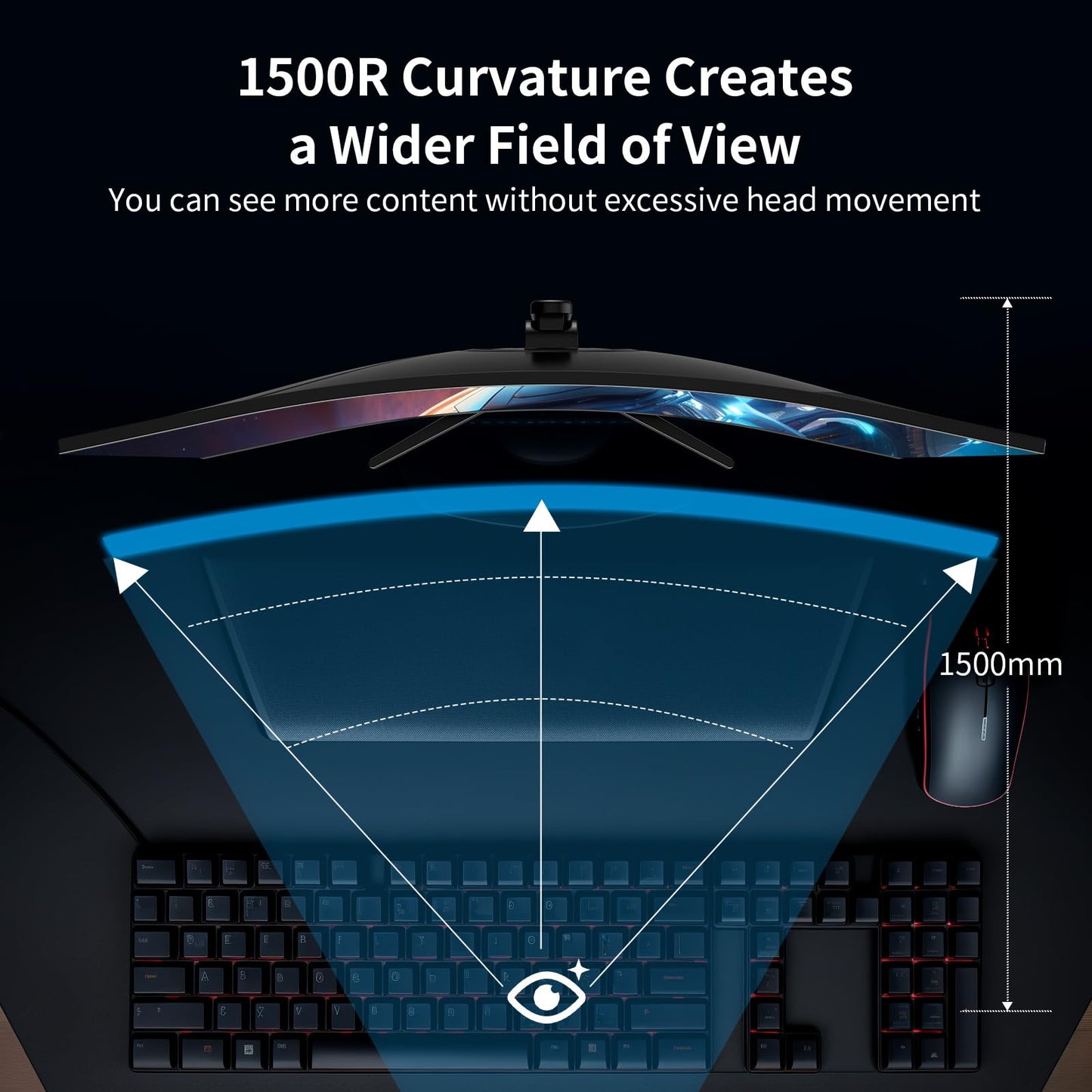 SANSUI 34-Inch Curved Gaming Monitor UWQHD 3440 x 1440 165Hz Curved 1500R - PIP/PBP, 1ms(MPRT), HDR, 300nits, sRGB 125%, DCI-P3 95%,FreeSync,HDMI x2,DP1.4 x2 (ES-G34C5 DP Cable Included)