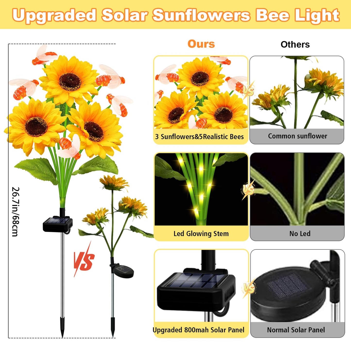 ANGMLN Solar Garden Lights - 4 Pack Swaying Bee with Sunflowers, Warm White, Waterproof Outdoor Decor, Model XM-6Tsunflowerbee-4