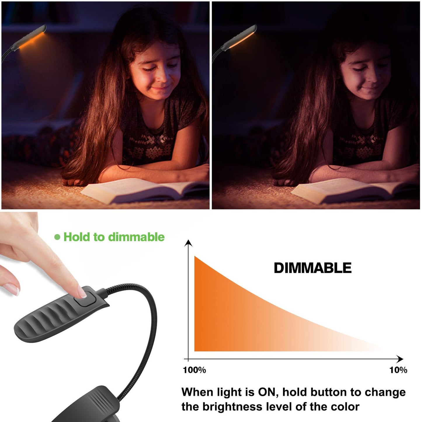 BIGMONAT LED Book Reading Light - Rechargeable, Adjustable Brightness, Portable, USB, Black, Model B94-A