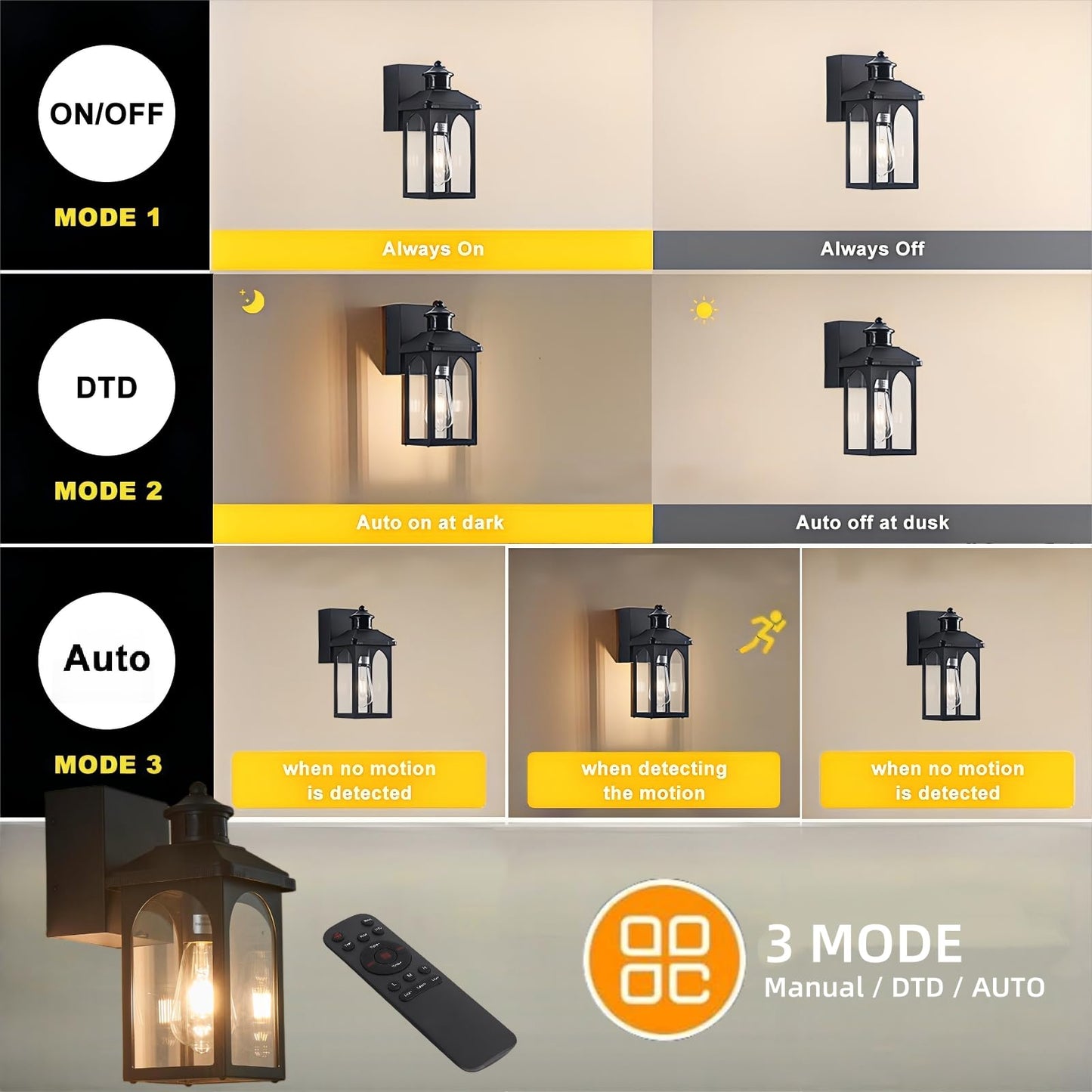 YJXGDIL Motion Sensor Porch Light with GFCI Outlet, Black Metal, 1 Pack, Model H2003-1B-RW, Dusk to Dawn Outdoor Lighting