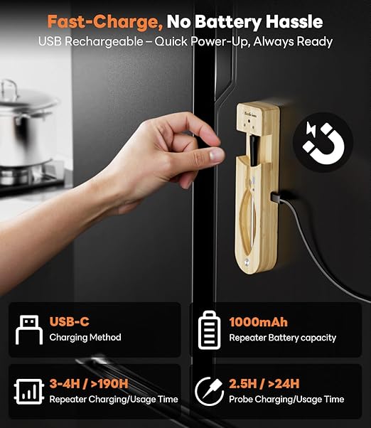 Beelicious Pro Wireless Meat Thermometer – Stable Bluetooth Smart Probe with ±1.8℉ Accuracy, 0.5s Fast Response & Long-Lasting Battery, IP67 Waterproof, App Controlled for Grill, Oven, Air Fryer