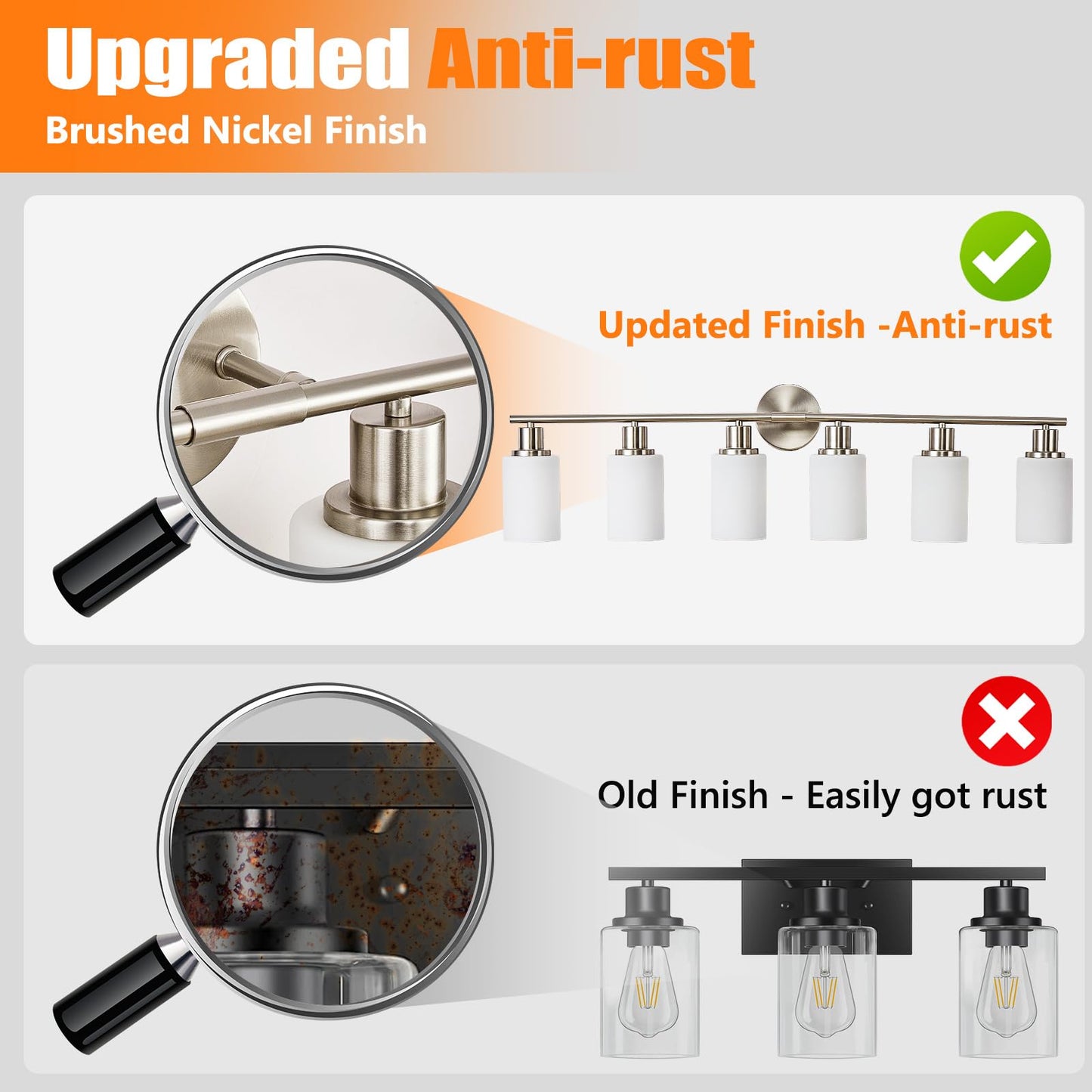 DINGLILIGHTING 6-Light Bathroom Vanity Light Fixtures, Milky White Glass Shade, Brushed Nickel, Metal