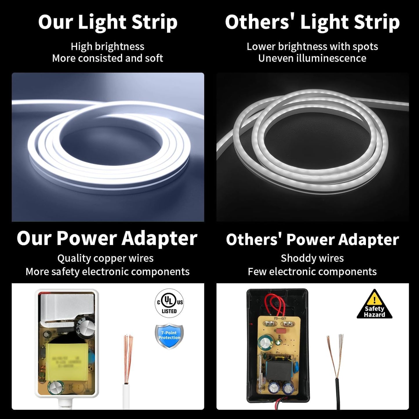 iNextStation LED Neon Rope Light 12V 16.4ft Waterproof Dimmable Flex Silicone White for Indoor Home Decor