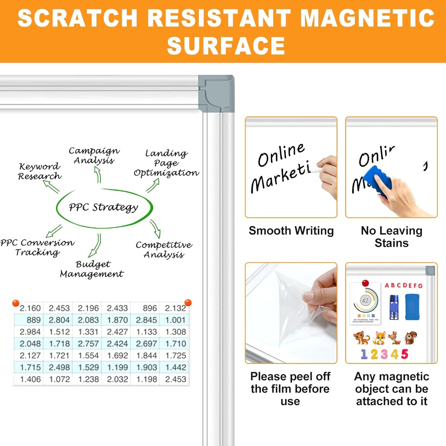 H-Qprobd White Board Dry Erase Whiteboard for Wall 24x18 (2pcs) Magnetic Boards for Office Classroom & Home, Small Wall Whiteboard Including 6 Markers, 10 Magnets, 2 Erasers & 10 Adhesive Hooks