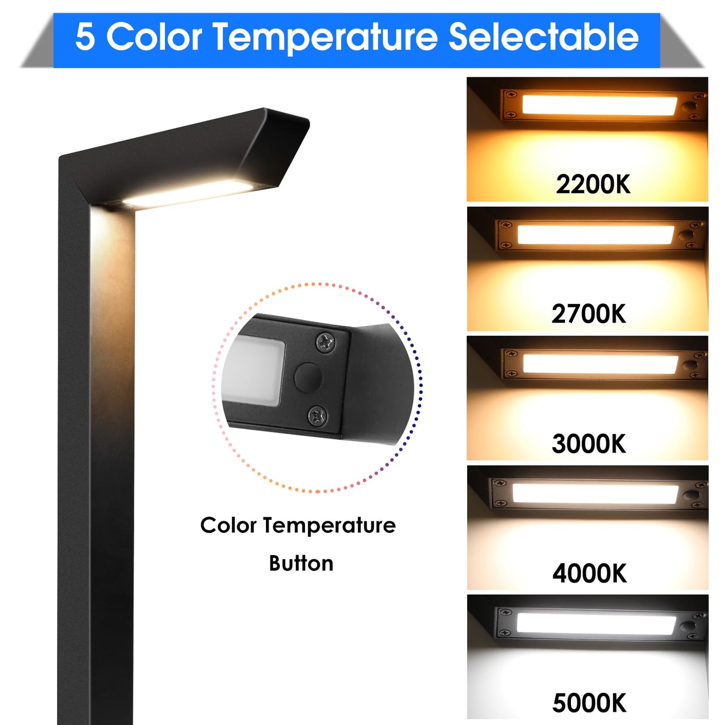 Energetic 5Cct Low Voltage Landscape Lights  5W 200Lm Ip65 Waterproof Led Pathway Lights  50000 Hrs  Outdoor Landscape Lighting  Square Modern Side Lit  Die-Cast Aluminum Housing  Etl  Black  4 Pack