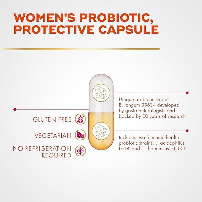 Align Probiotic, Women's Dual Action, Probiotics for Women, Multi-Strain Probiotic with Chaste Tree, Supports Feminine Health*, Relieves Occasional Bloating, Gas, Abdominal Discomfort*, 42 Capsules