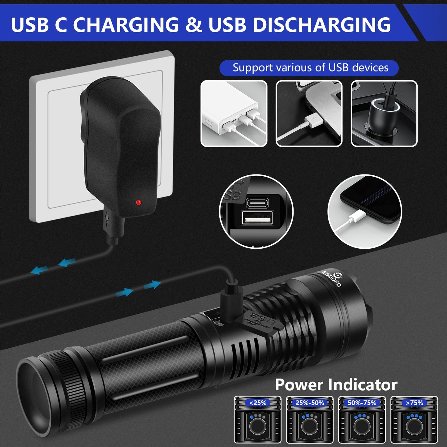 Esgofo X16 Tactical Flashlight - 20000 Lumens, Waterproof, Aluminum, Black, Rechargeable, Ideal For Hiking And Camping