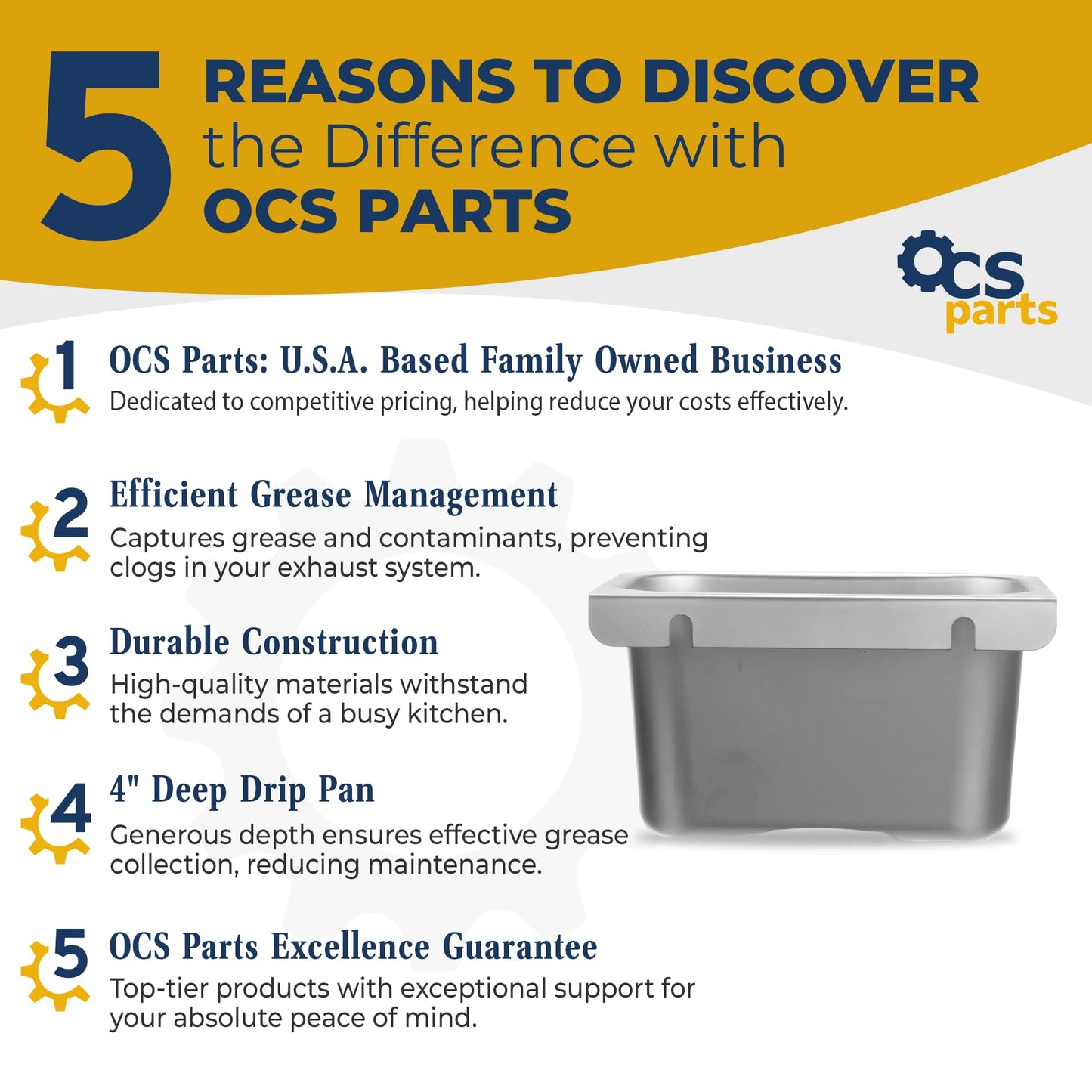 Grease Cup Holders for Commercial Kitchen Canopy Hoods - 4" Deep Drip Pan Grease Catchers for Restaurants (4)
