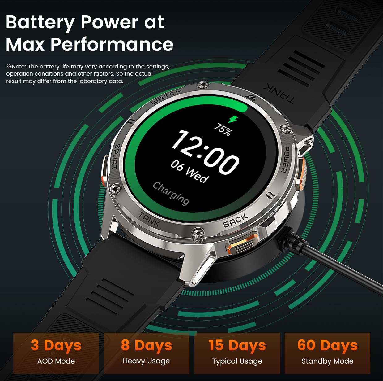 KOSPET Smart Watch for Men, 60 Days Extra-Long Battery, 50M Waterproof Rugged Military Smartwatch (Answer/Make Calls), 170 Sports Mode 1.43” AMOLED Display Fitness Watch-Voice Assistant