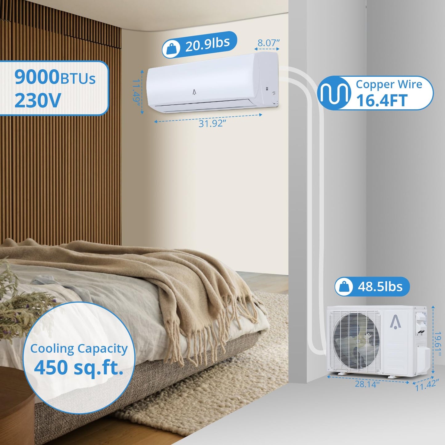 Zstar 9,000 Btus Mini Split Ac, 19 Seer2 Wall Mounted Ac With Heat Pump & Installation Kits, Ductless Inverter Split-System Air