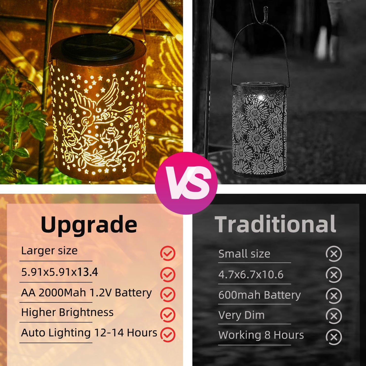 Upgraded 13.4 Large Solar Lanterns Outdoor With Long-Lasting 2000Mah Battery - Thoughtful Gift For Women Mom Grandma - Waterproof Hummingbird Solar Lights Decor For Garden Yard Porch Patio Lawn