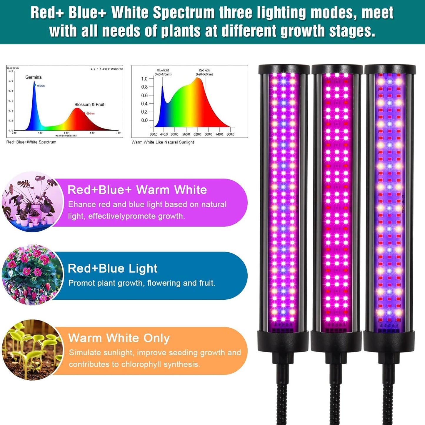 ANDOHAI LED Grow Lights for Indoor Plants, 4 Heads Full Spectrum, Adjustable Tripod 15-63 inches, Mixed Spectrum, Model GL-2