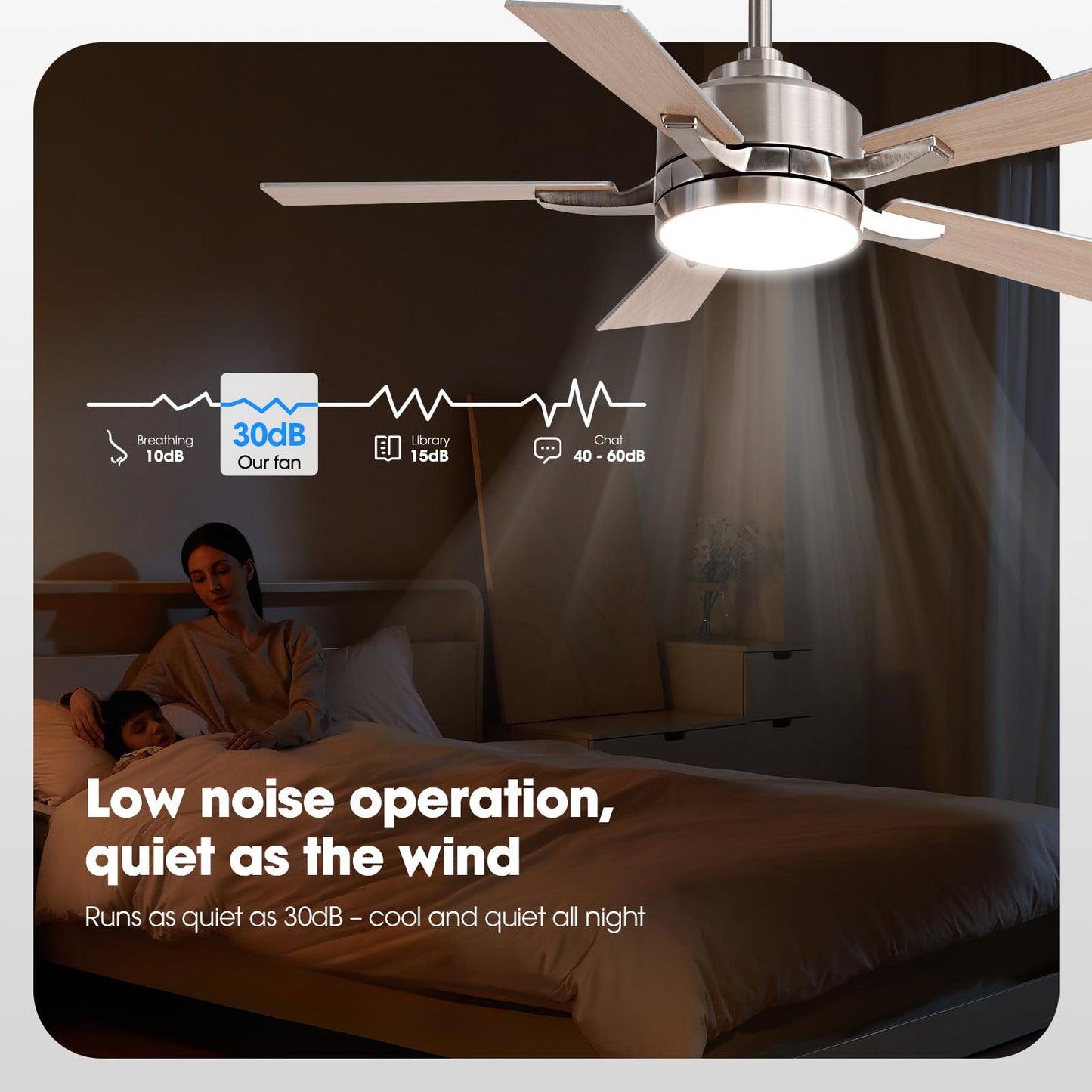 Ludomide Ceiling Fan With Light, 42 Modern Low Profile Ceiling Fan With Light, Dc Reversible Motor, Smart App & Remote Control,