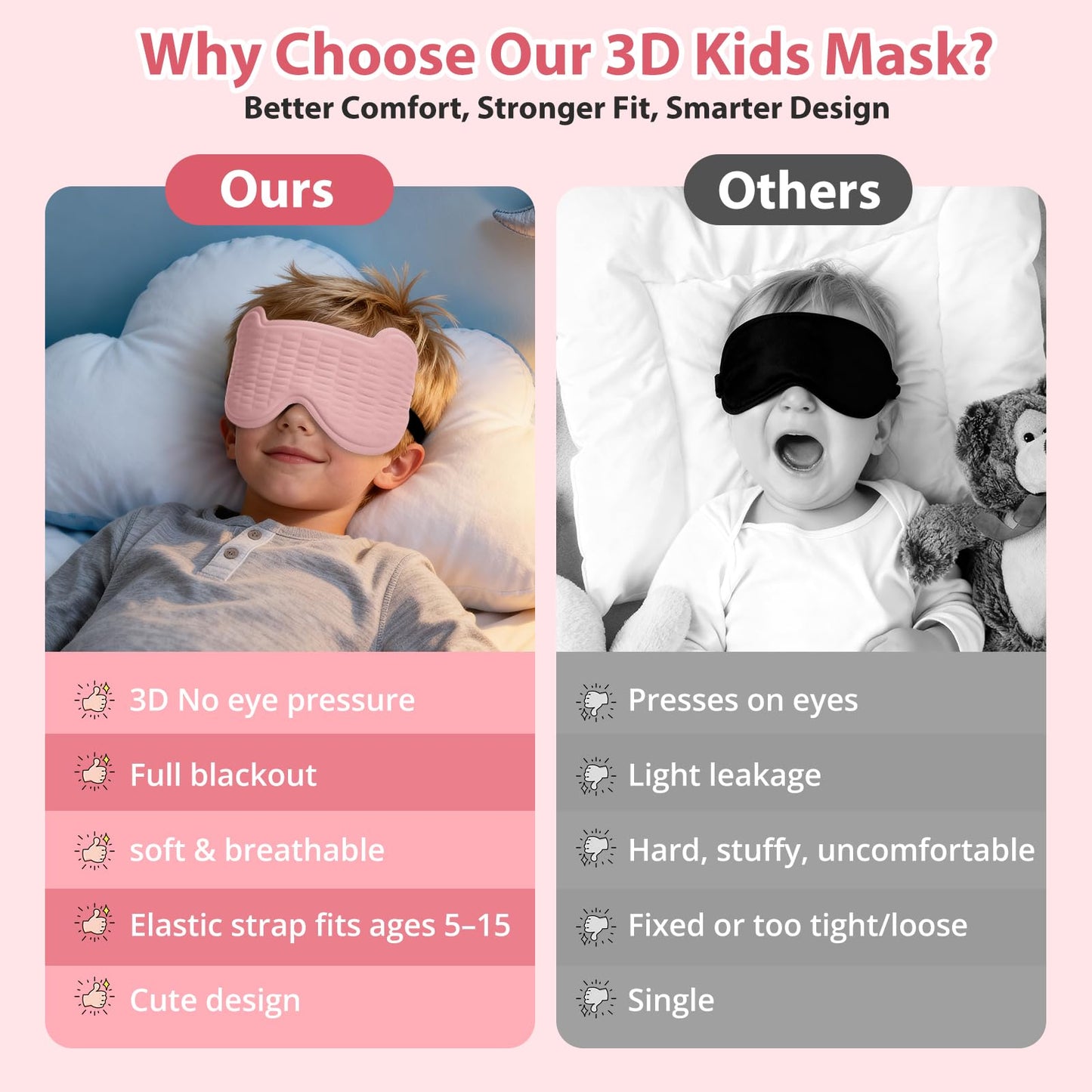 Kids Sleep Mask, 3D Sleeping Eye Mask for Kids with Adjustable Elastic Strap, Bear Shape Eye Cover with Memory Foam, Soft & Light-Blocking, Gift for Boys Girls Teens Age 5–15 (Pink)