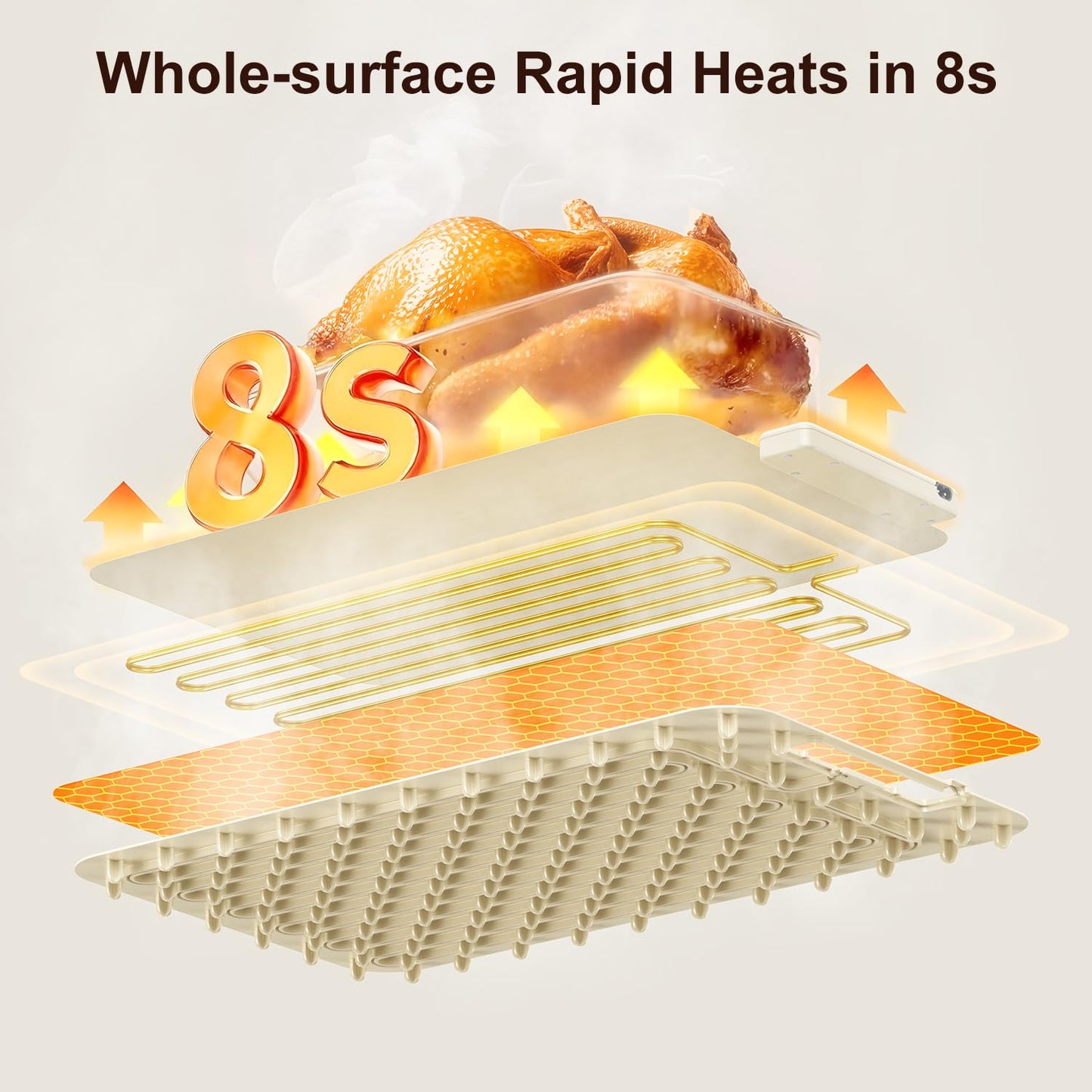 Warming Mat for Food – Electric Warming Tray with 4 Temp Settings & Timer, Portable Rollable Food Warming Mat for Countertop – Ideal Food Warmer for Buffets, Parties, Family Gatherings Use