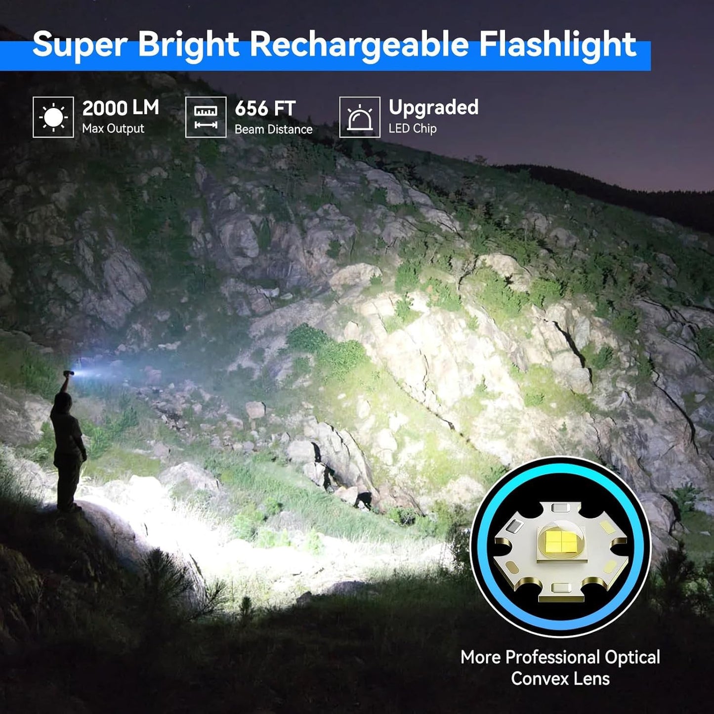 LETMY Rechargeable Flashlights, 2000 Lumens LED, 3 Modes, 2 Pack, Waterproof, Black