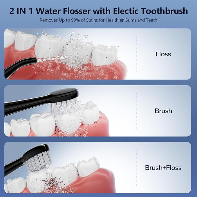 Water Flosser & Sonic Toothbrush Combo – 3 Toothbrush Modes & 5 Adjustable Flossing Speed for Complete Oral Care – IPX7 Waterproof, Fast Charging, Portable Travel Case (Black)