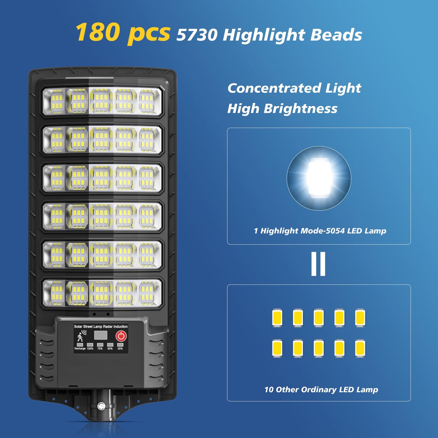 OKPRO Solar Street Lights - Waterproof LED with Motion Sensor, Remote Control, 2-Pack, Black, Model NZ180