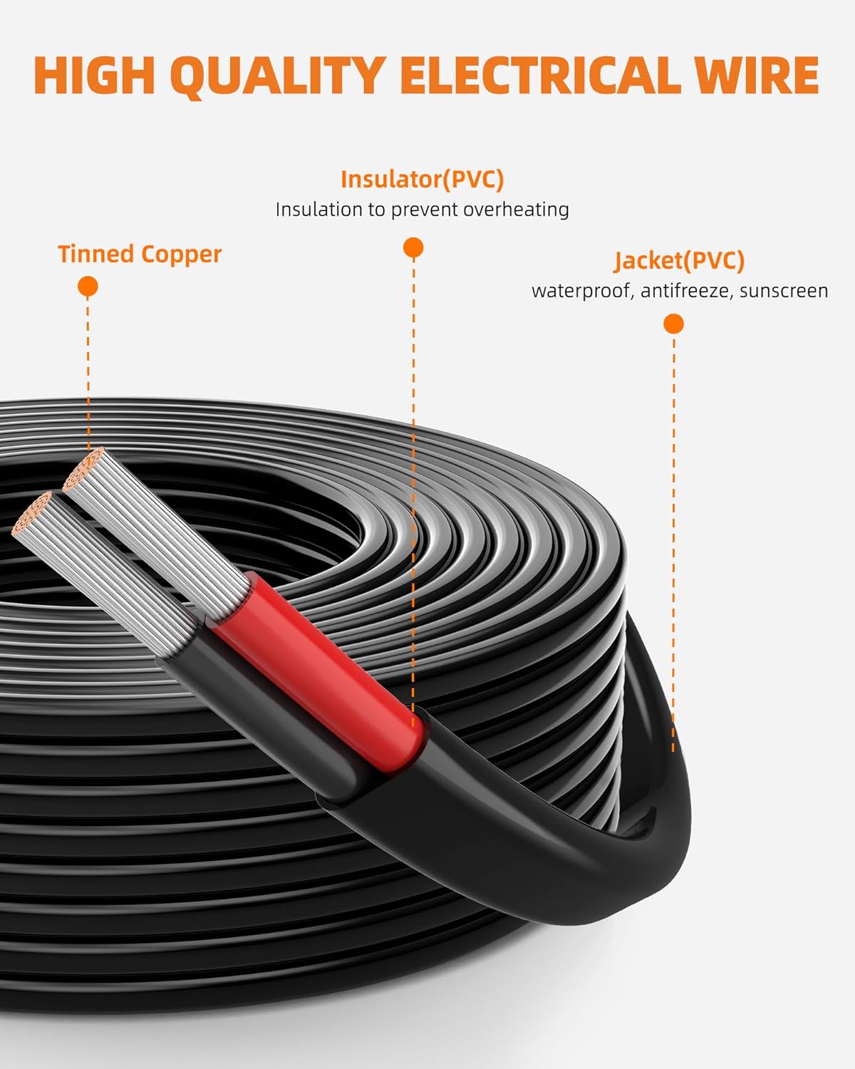 18 Gauge Wire, 18 AWG 2 Conductor Electrical Wire, Flexible/Oxygen-Free Tinned Copper/Stranded PVC 18/2 Cord for Automotive, Marine, LED Strips, Solar, RV, Lighting (50FT)