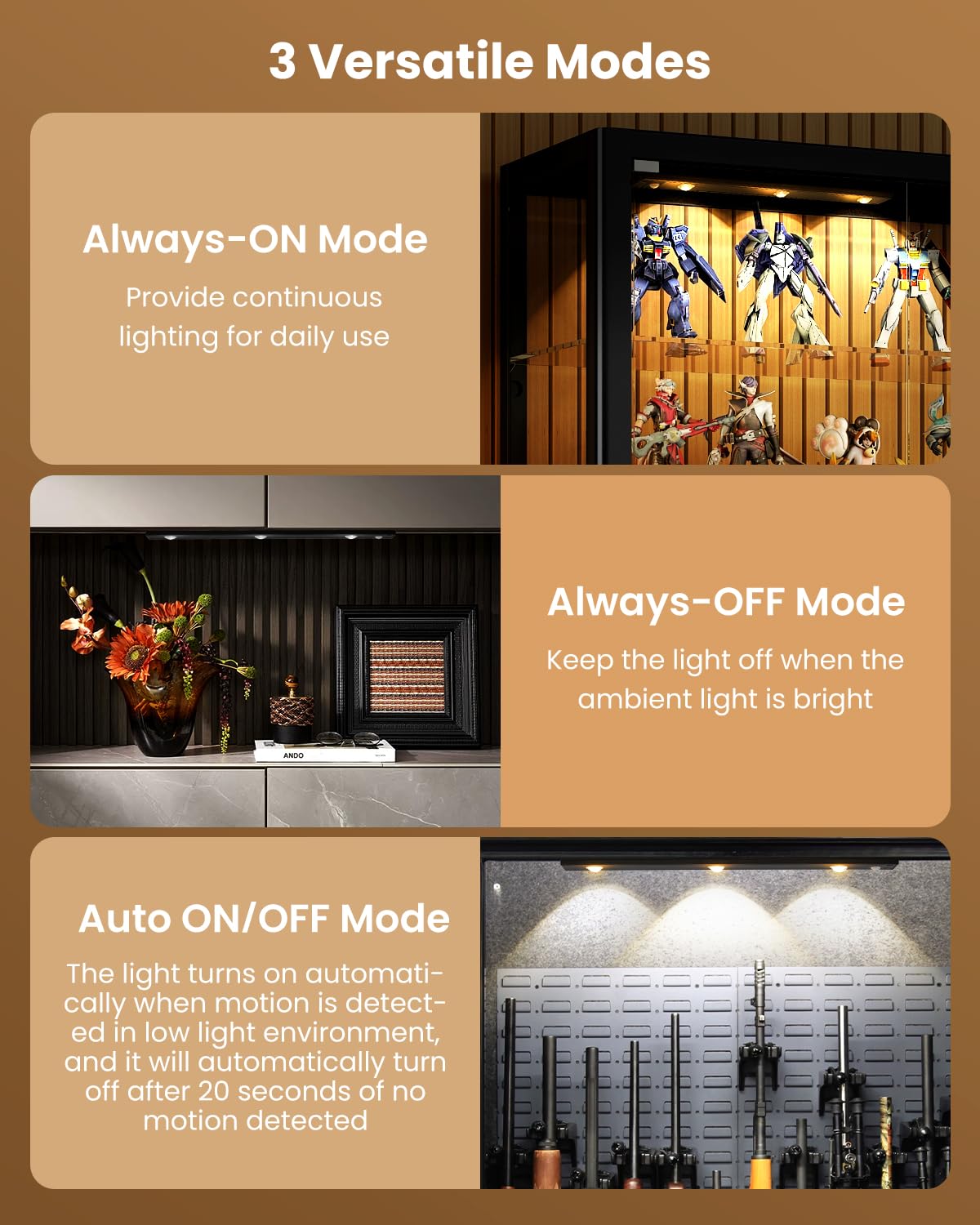 3 Led Under Cabinet Light  Under Counter Dimmable Lighting With Motion Sensor  Usb Rechargeable Motion Sensor Light  Cats Eye Hill Corrugated Effect  For Display Cabinet  Showcase  Wine Cabinet