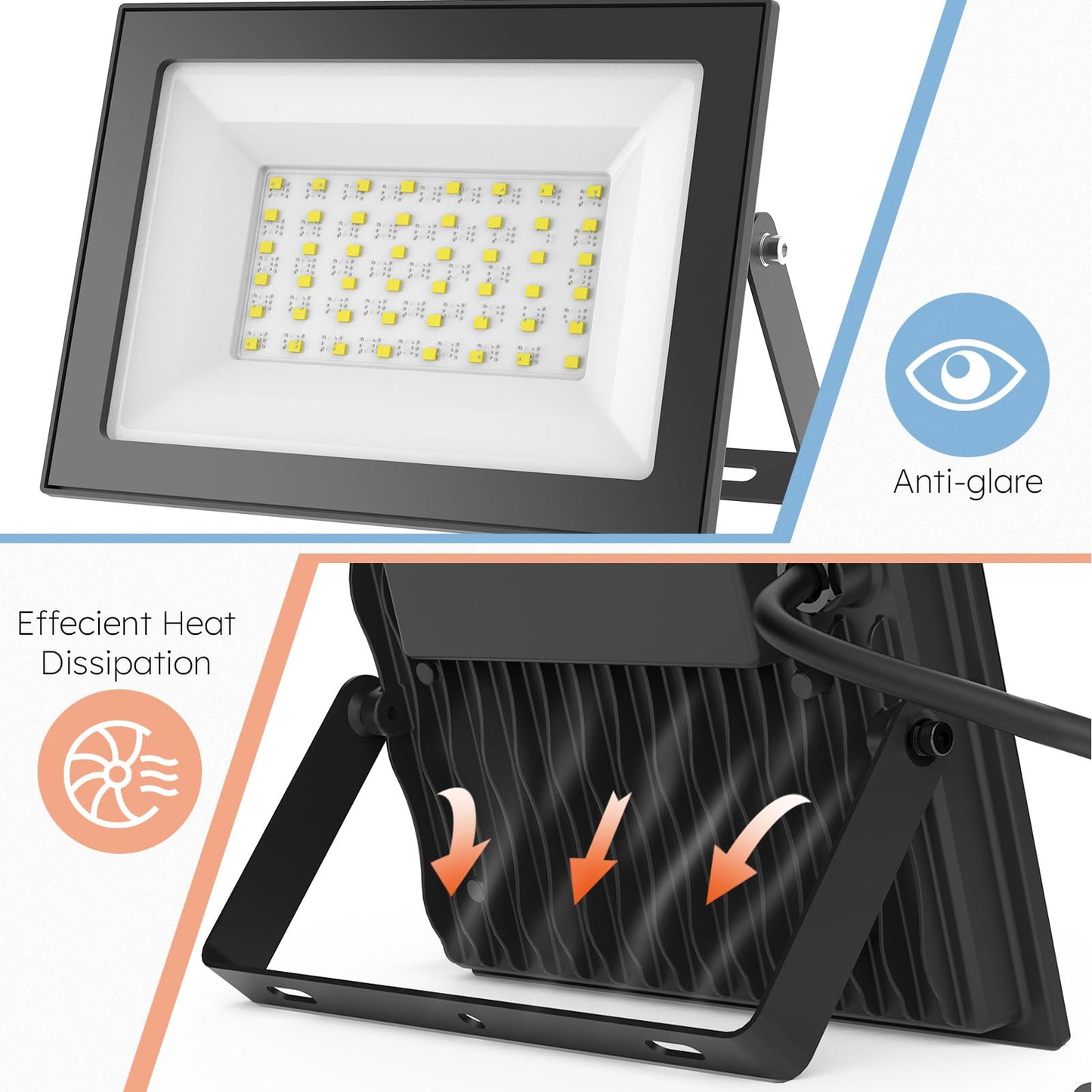 Madewell Living 2-Pack 50W Led Flood Lights Outdoor - 9000 Lumens Super Bright Security Lighting  Ip66 Waterproof  5000K Daylight - Energy-Efficient Outdoor Lights For Garage  Garden  Lawn  Backyard