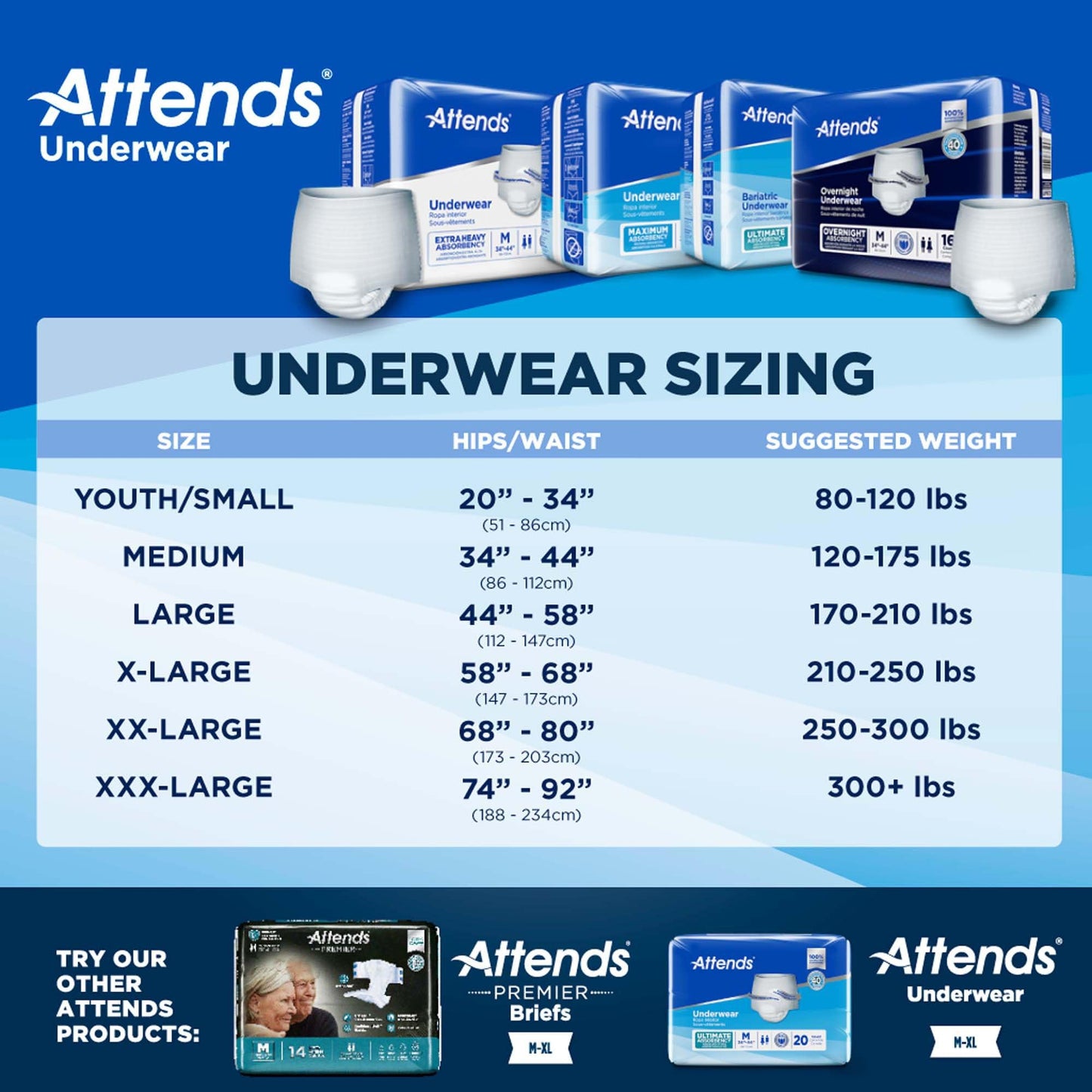Attends Adult Absorbent Underwear, X-Large [14 Count] - Maximum Absorbency for Men and Women - Disposable Pull-On Diapers with Tear-Away Sides and Breathable Waistband - AP0740
